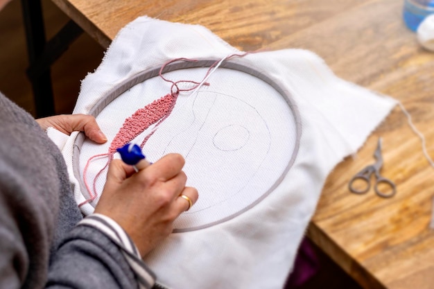 proces haftowania krok po kroku